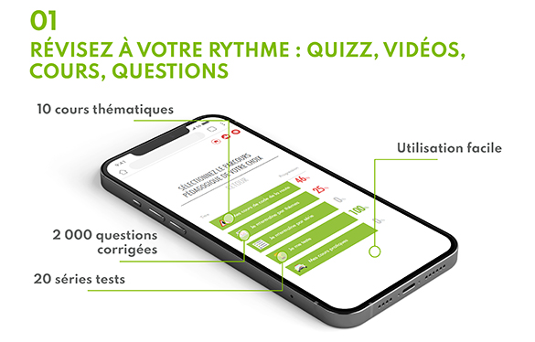 Le code en ligne 1 Code de la route en ligne city zen 01