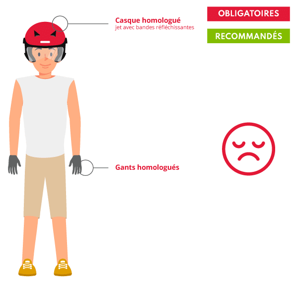 L'équipement moto et scooter : tenue obligatoire 4 Mauvais équipement moto City'Zen