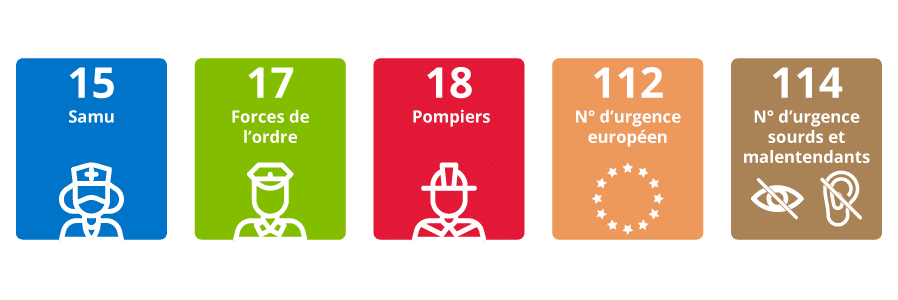 Les systèmes d'appel d'urgence en cas d'accident de la route 4 numeros d urgence