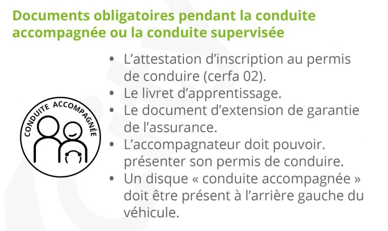 city-zen-conduite-supervisée